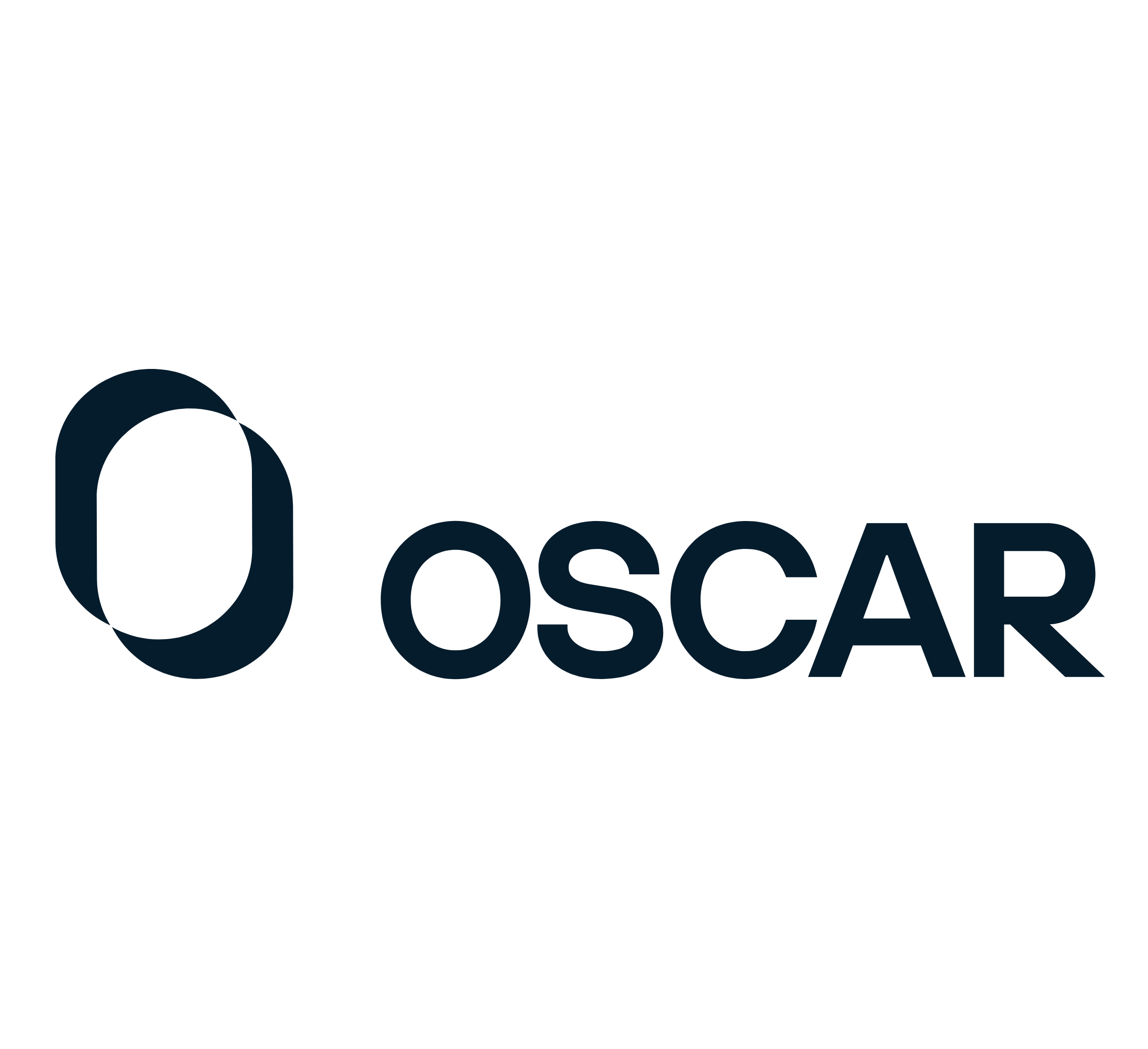 Oscar Changing Perspectives